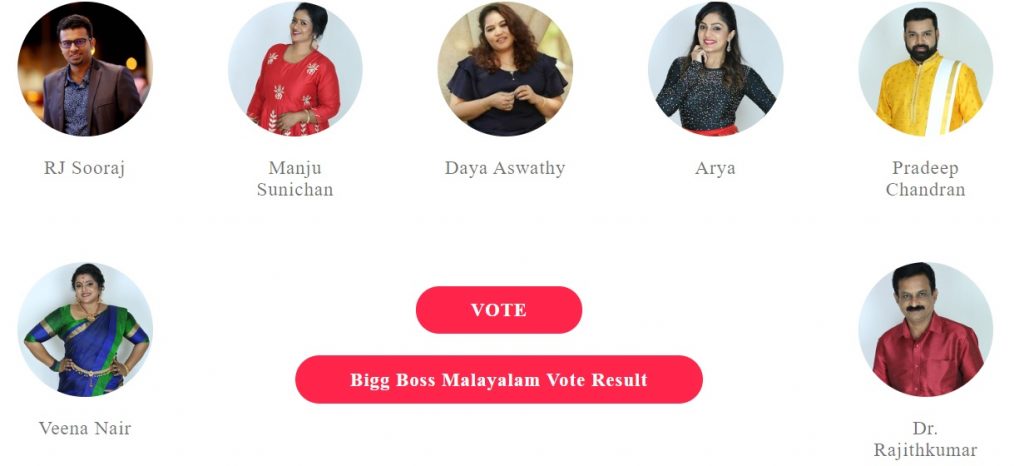 Latest Bigg Boss Nominations Malayalam Week 6